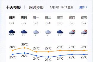 科尔谈追梦禁赛：赛季初段经历这些让人很疲惫 队内每人都关心他