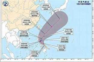 斯基拉：西里古接近免签加盟尼斯，合同期限到2024年